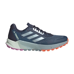 Product Added to Cart!