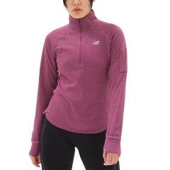 Product Added to Cart!