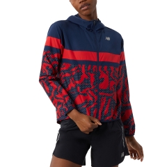 Product Added to Cart!