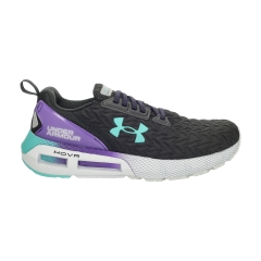 Product Added to Cart!