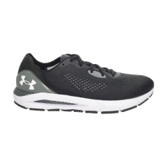 Product Added to Cart!