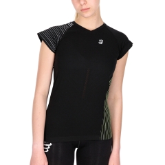 Product Added to Cart!