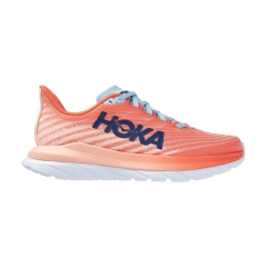 Product Added to Cart!