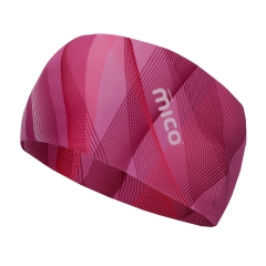 Product Added to Cart!