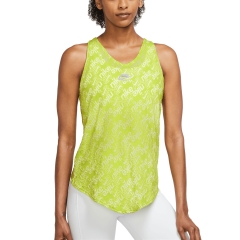 Product Added to Cart!