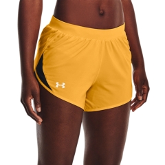 Product Added to Cart!