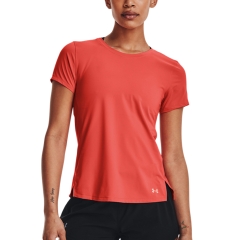 Product Added to Cart!