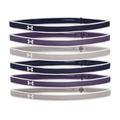 Product Added to Cart!