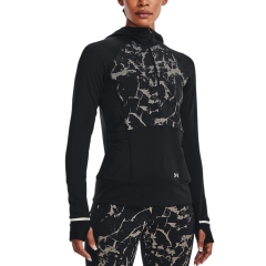 Product Added to Cart!