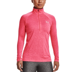 Product Added to Cart!