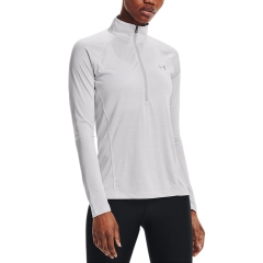 Product Added to Cart!