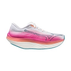 Product Added to Cart!
