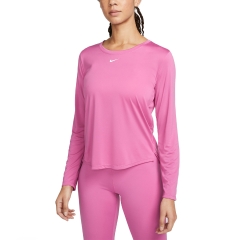 Product Added to Cart!