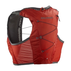 Product Added to Cart!