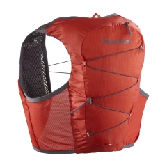 Product Added to Cart!