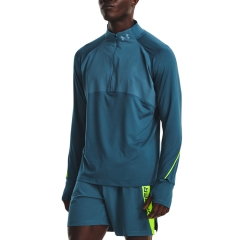 Product Added to Cart!