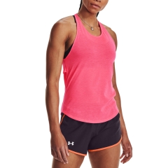 Product Added to Cart!