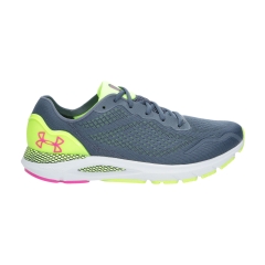Product Added to Cart!