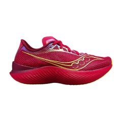 Product Added to Cart!