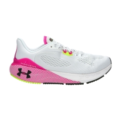 Product Added to Cart!