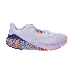 Product Added to Cart!