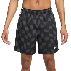 Product Added to Cart!