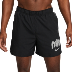 Product Added to Cart!