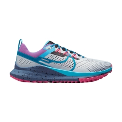Product Added to Cart!