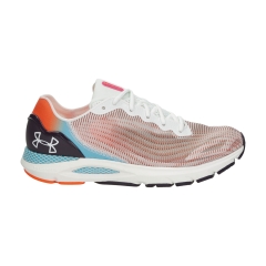 Product Added to Cart!