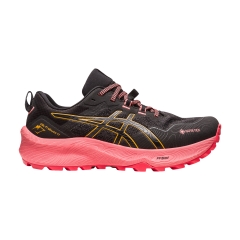Product Added to Cart!