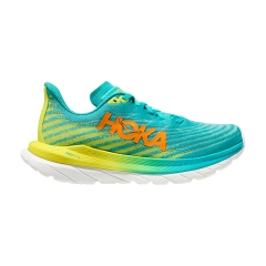 Product Added to Cart!