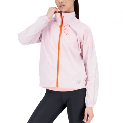 Product Added to Cart!