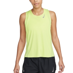 Product Added to Cart!