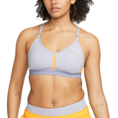 Product Added to Cart!