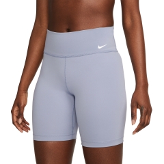 Product Added to Cart!