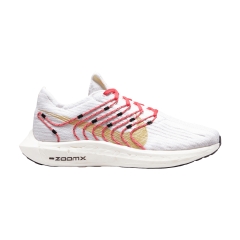 Product Added to Cart!
