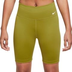 Product Added to Cart!