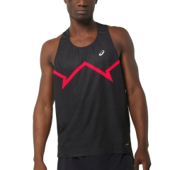 Product Added to Cart!