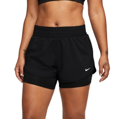 Product Added to Cart!
