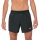 Mizuno Premium Aero Split 4.5in Shorts - Black