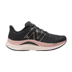 Product Added to Cart!
