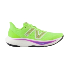 Product Added to Cart!