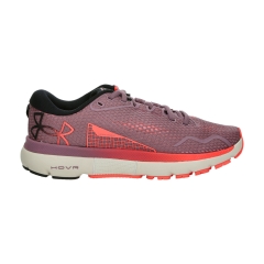 Product Added to Cart!