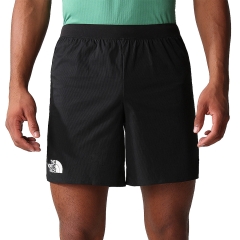 Product Added to Cart!