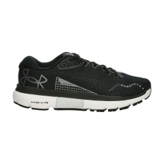 Product Added to Cart!