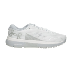 Product Added to Cart!