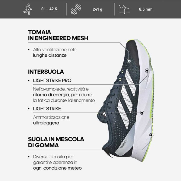 adidas adizero SL - Cloud White/Core Black/Arctic Night