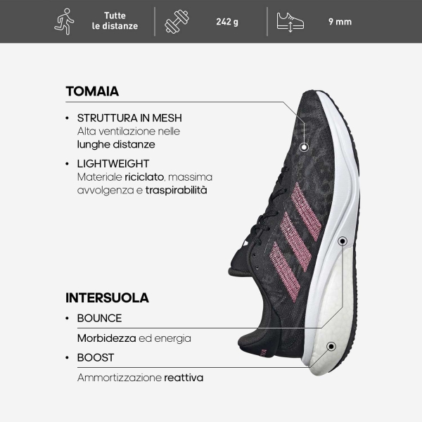 adidas Supernova 3 - Core Black/Wonder Silver/Cloud White