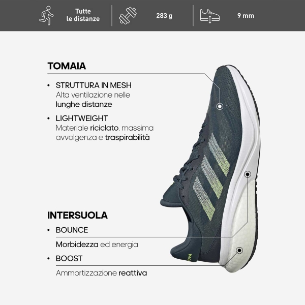 adidas Supernova 3 - Arctic Night/Grey Two/Lucid Lemon