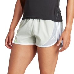 Product Added to Cart!